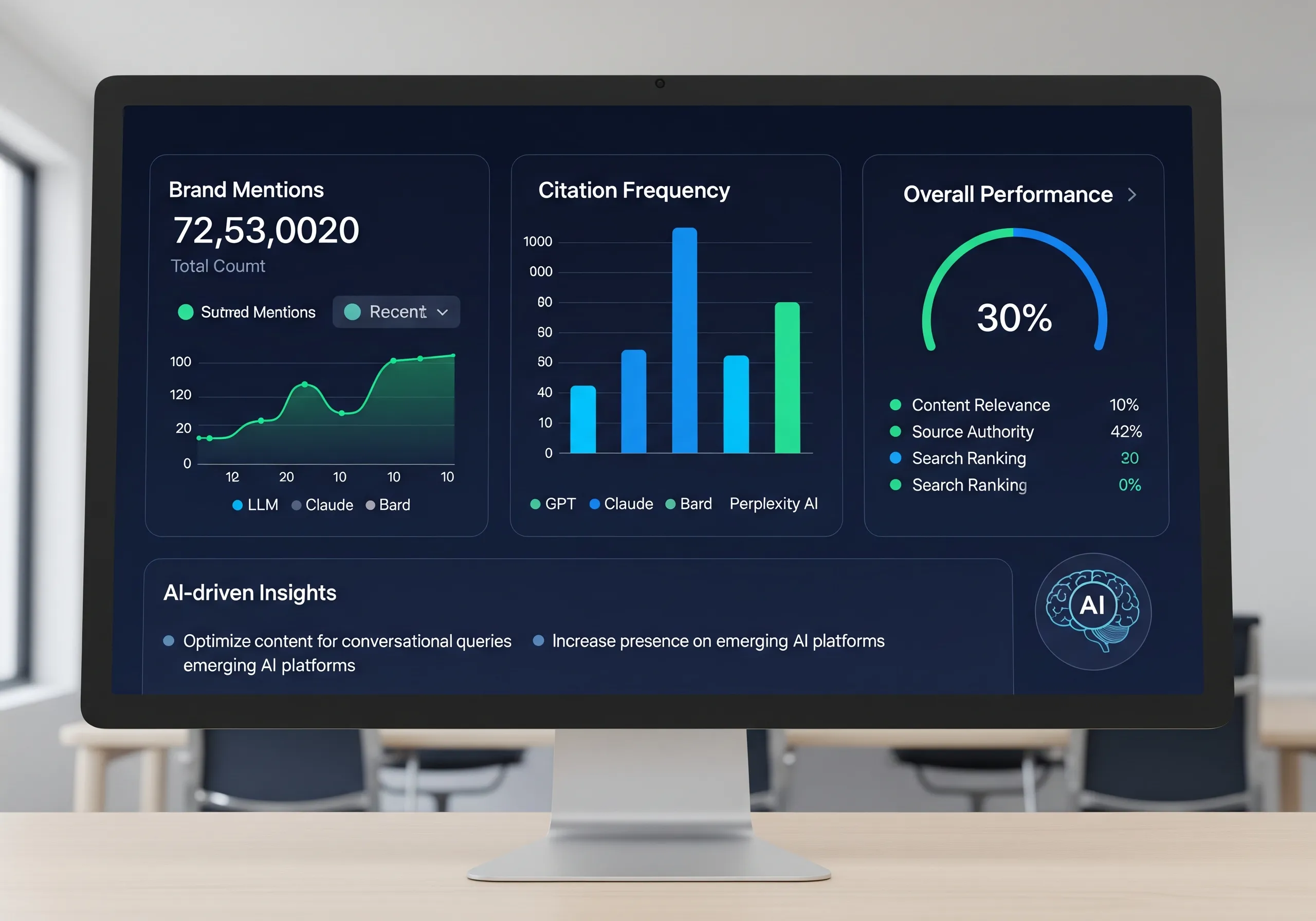 Master Google Rankings &amp; AI Search: Geo-Targeted SEO Tactics for 2026